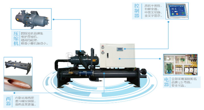 重視每一個(gè)細(xì)節(jié)，讓客戶無(wú)后顧之憂
